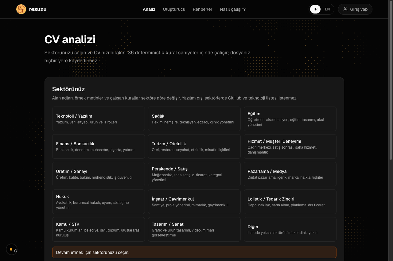 Resuzu ATS Analysis Module